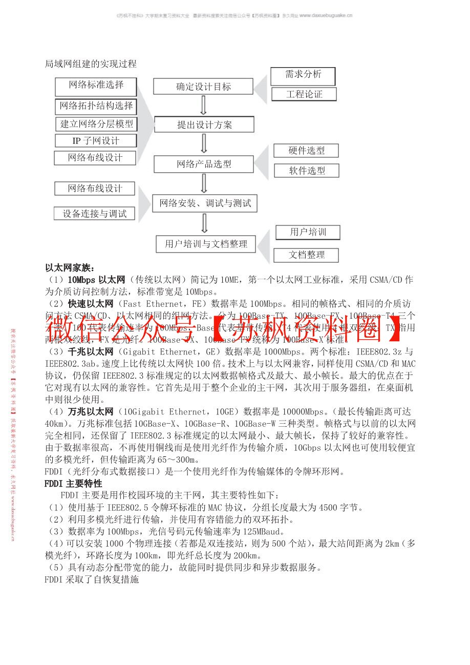 局域网组建与维护